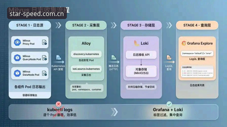 星空体育第三方验证机制深度分析：从安全架构到用户体验的全链路解析